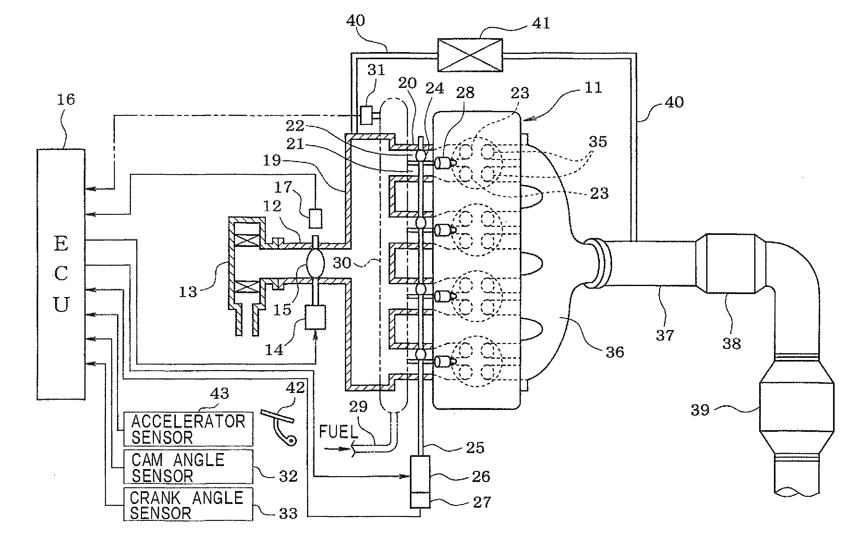 Controller for internal combustion engine