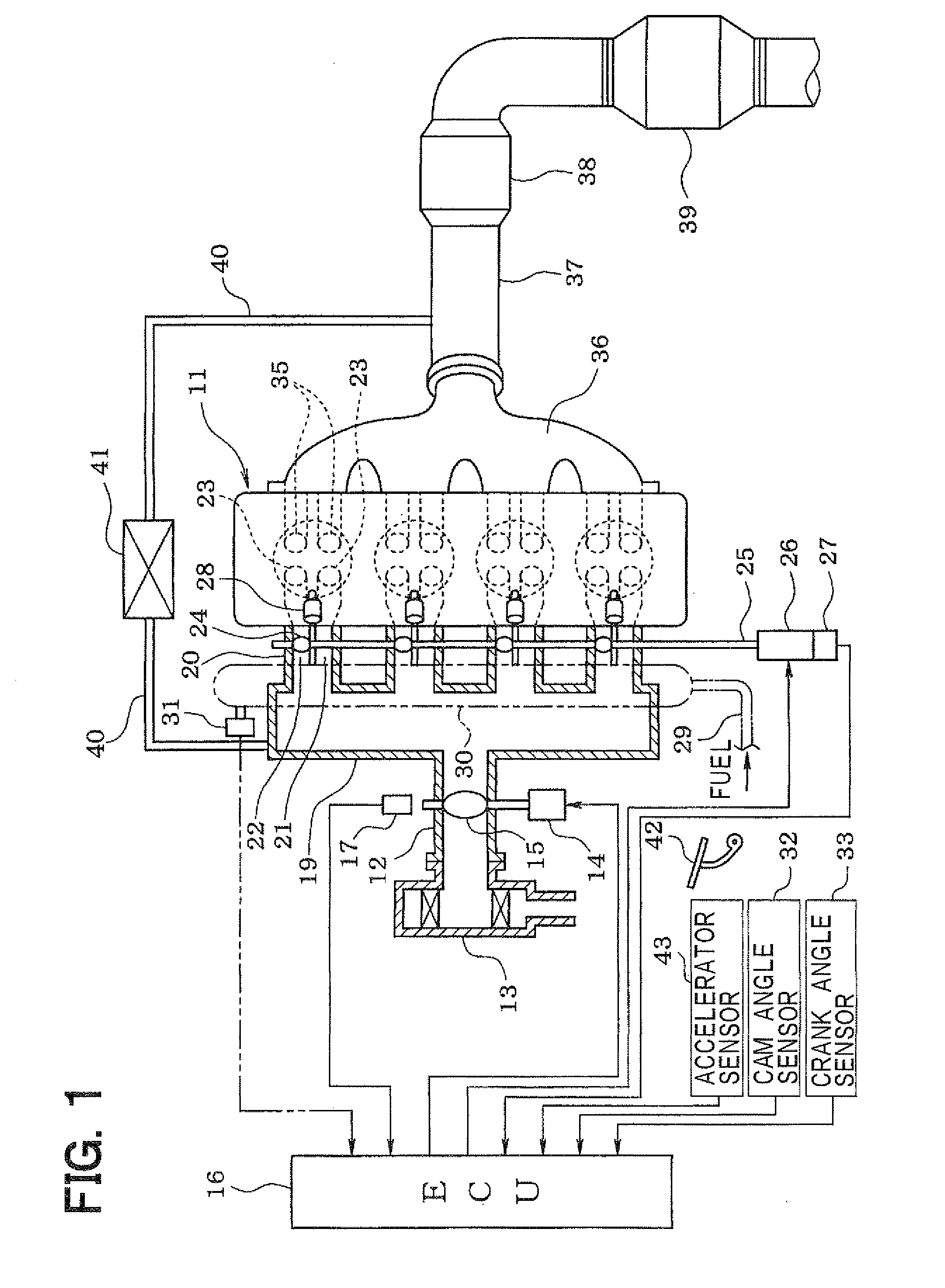 Controller for internal combustion engine