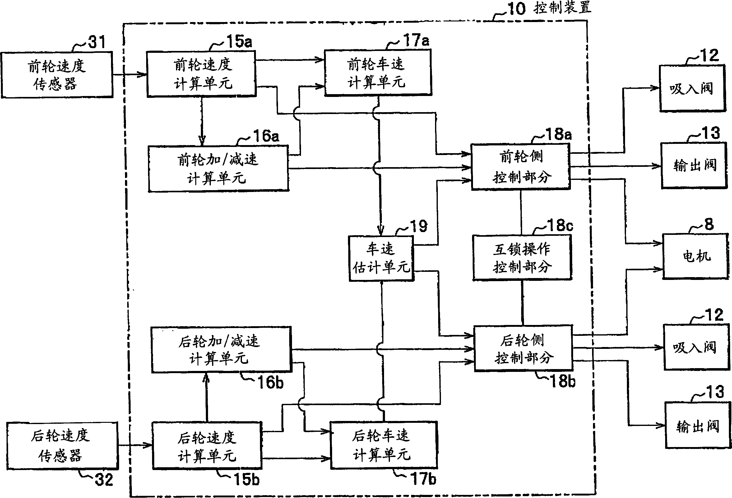 Vehicular brake control apparatus and control method therefor