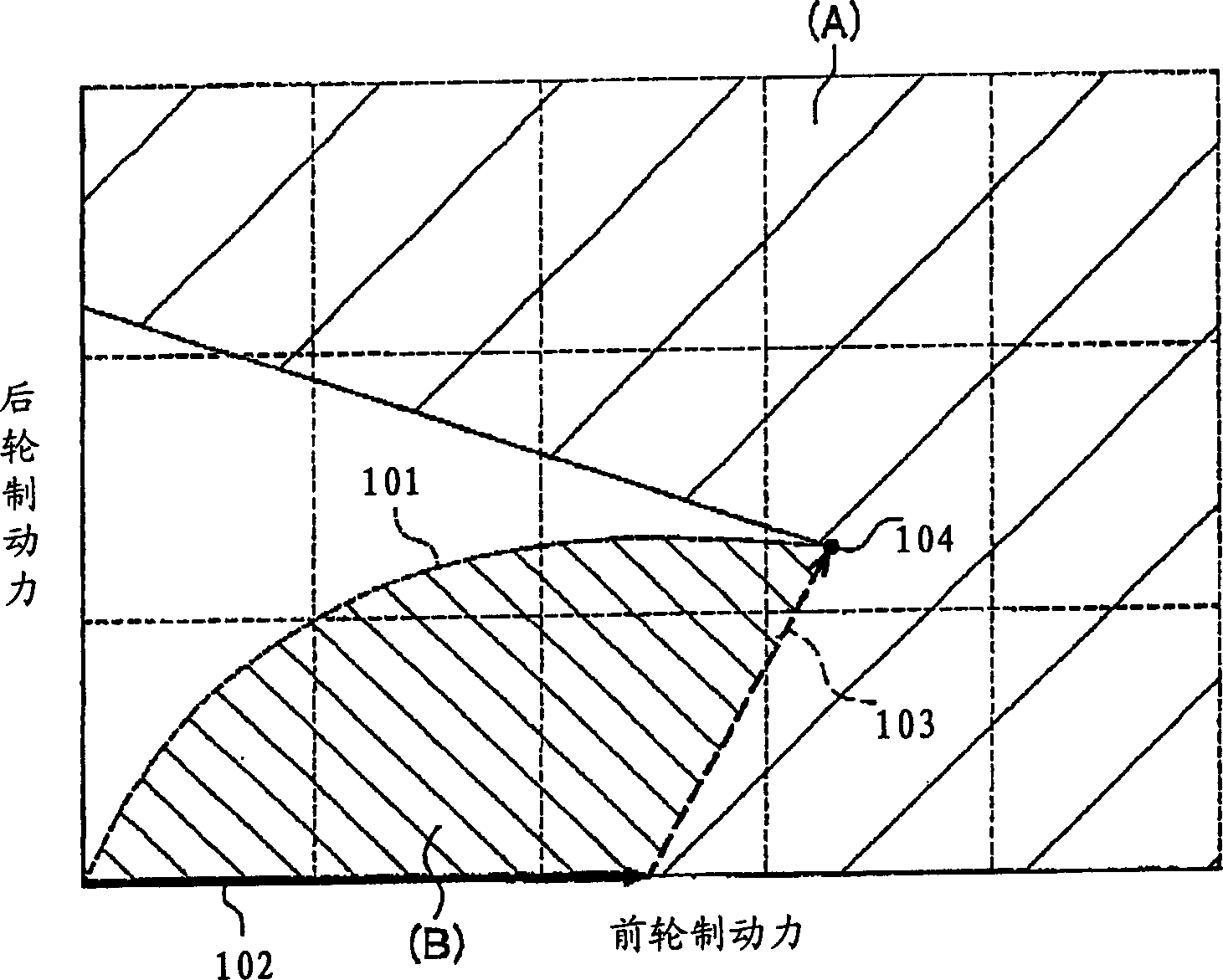 Vehicular brake control apparatus and control method therefor