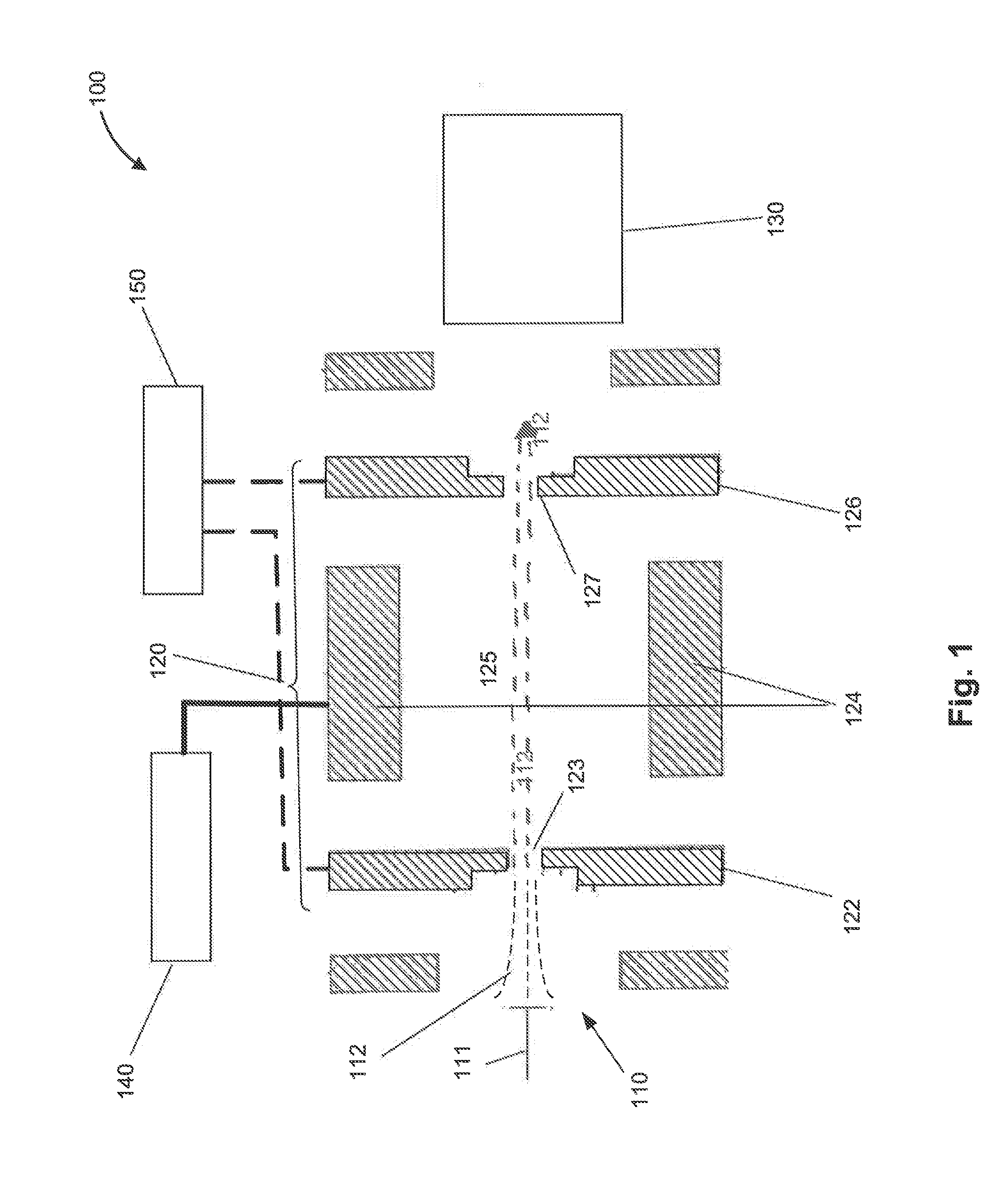 Methods and systems for applying end cap DC bias in ion traps