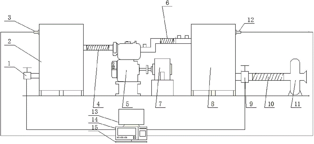 High-altitude atmospheric condition simulation test system of internal combustion engine