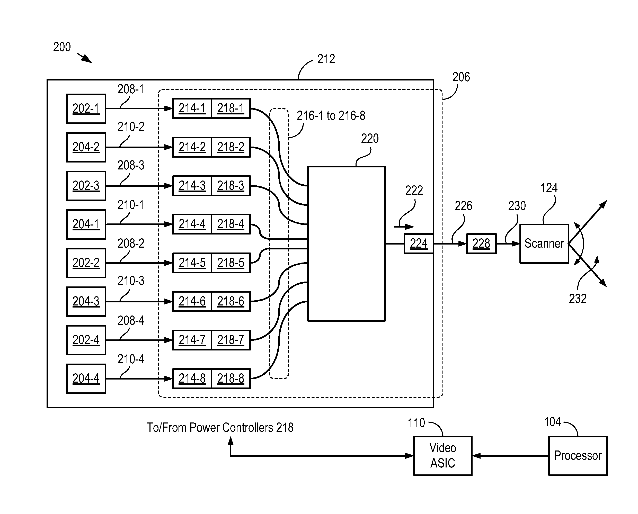 Three-dimensional projection device