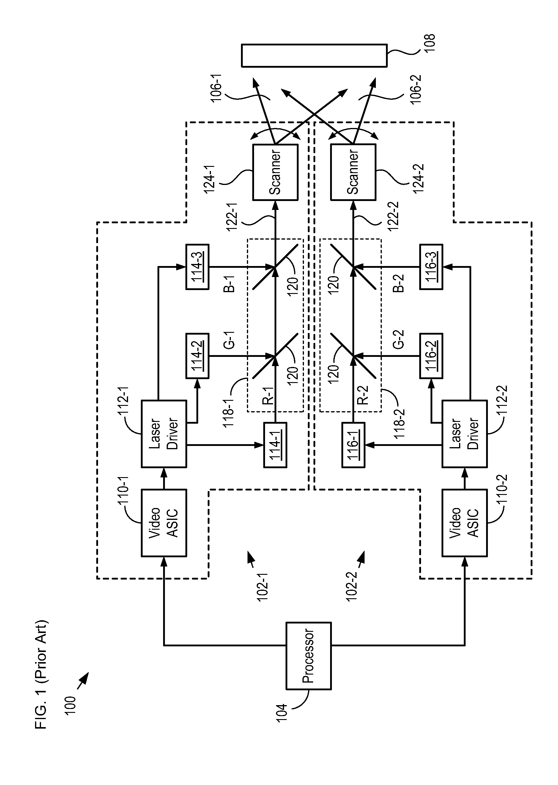 Three-dimensional projection device