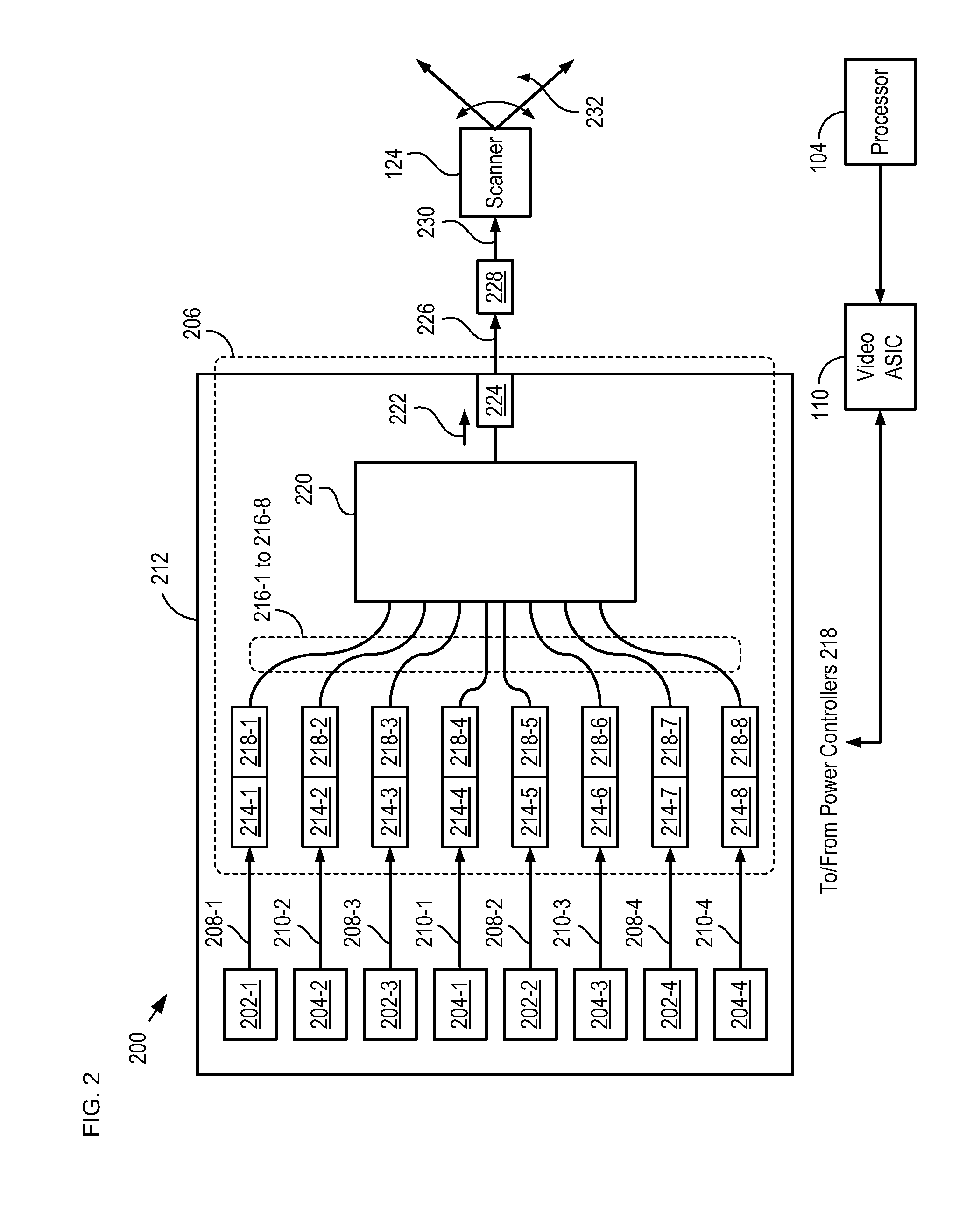 Three-dimensional projection device