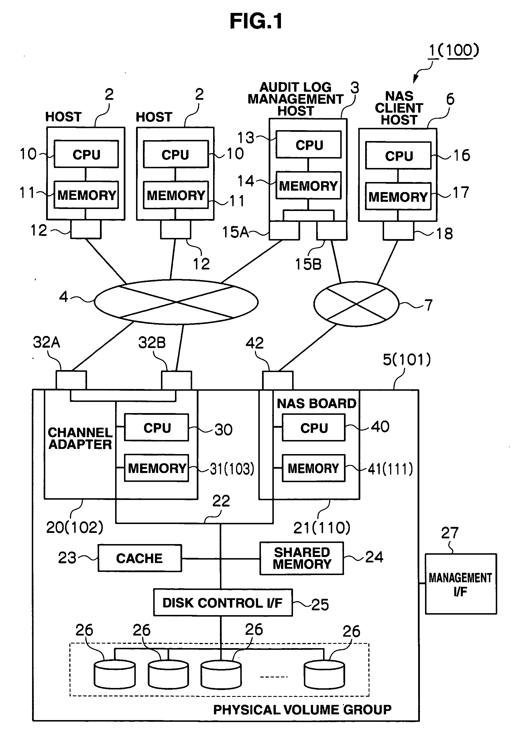 Storage system and audit log management method