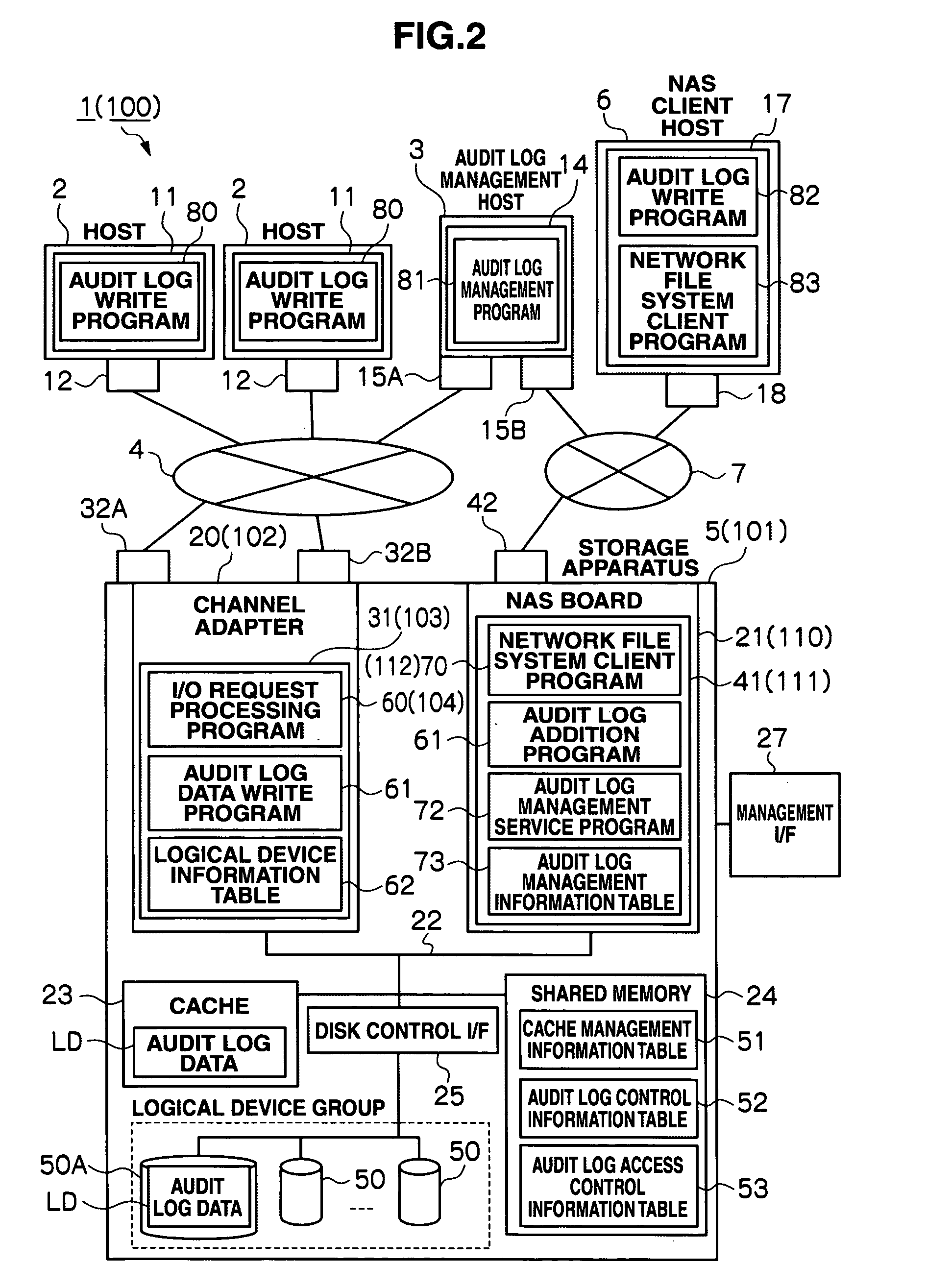 Storage system and audit log management method