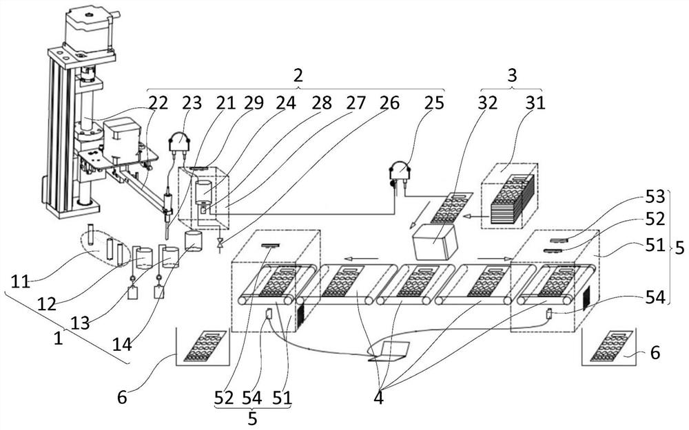 Online coliform group detection system