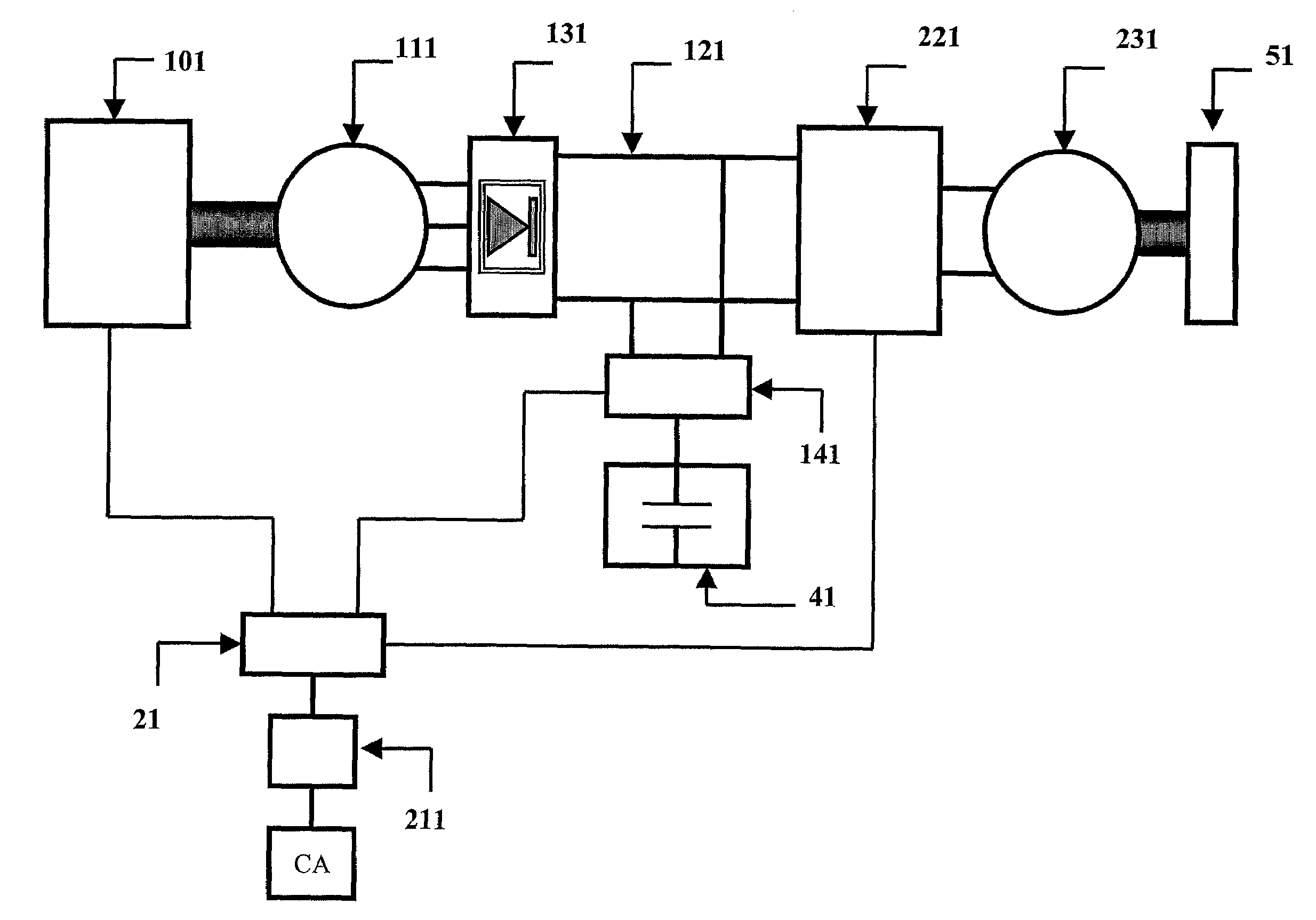 Vehicle with a super-capacitor for recovery of energy on braking