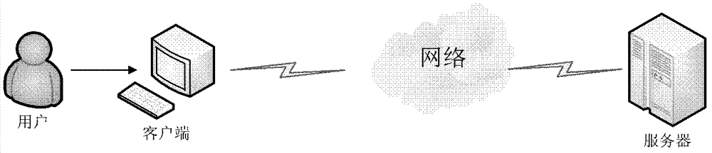 Method, device and system of webpage content preloading