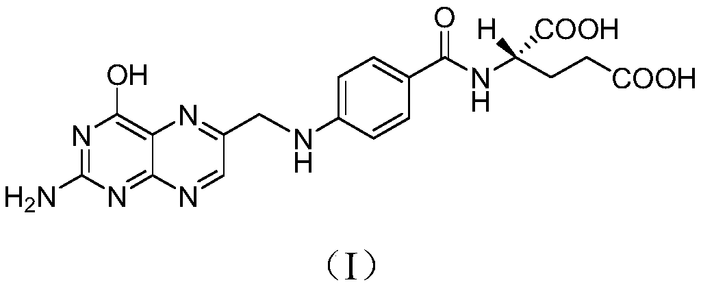 Environment-friendly treatment method of folic acid wastewater