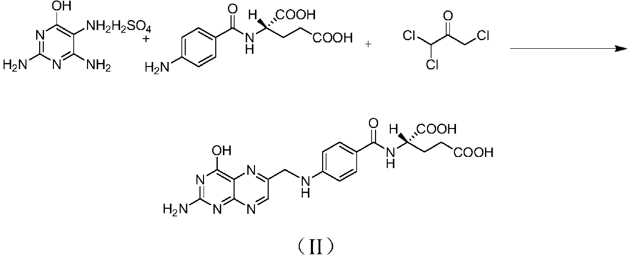 Environment-friendly treatment method of folic acid wastewater