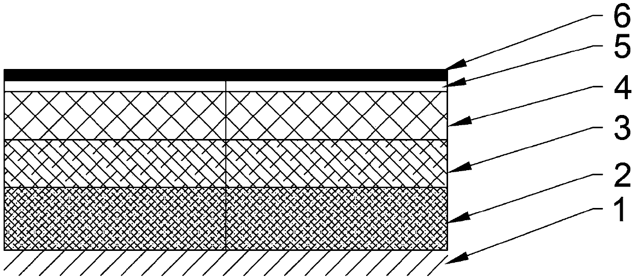 Method for constructing red clay sports field