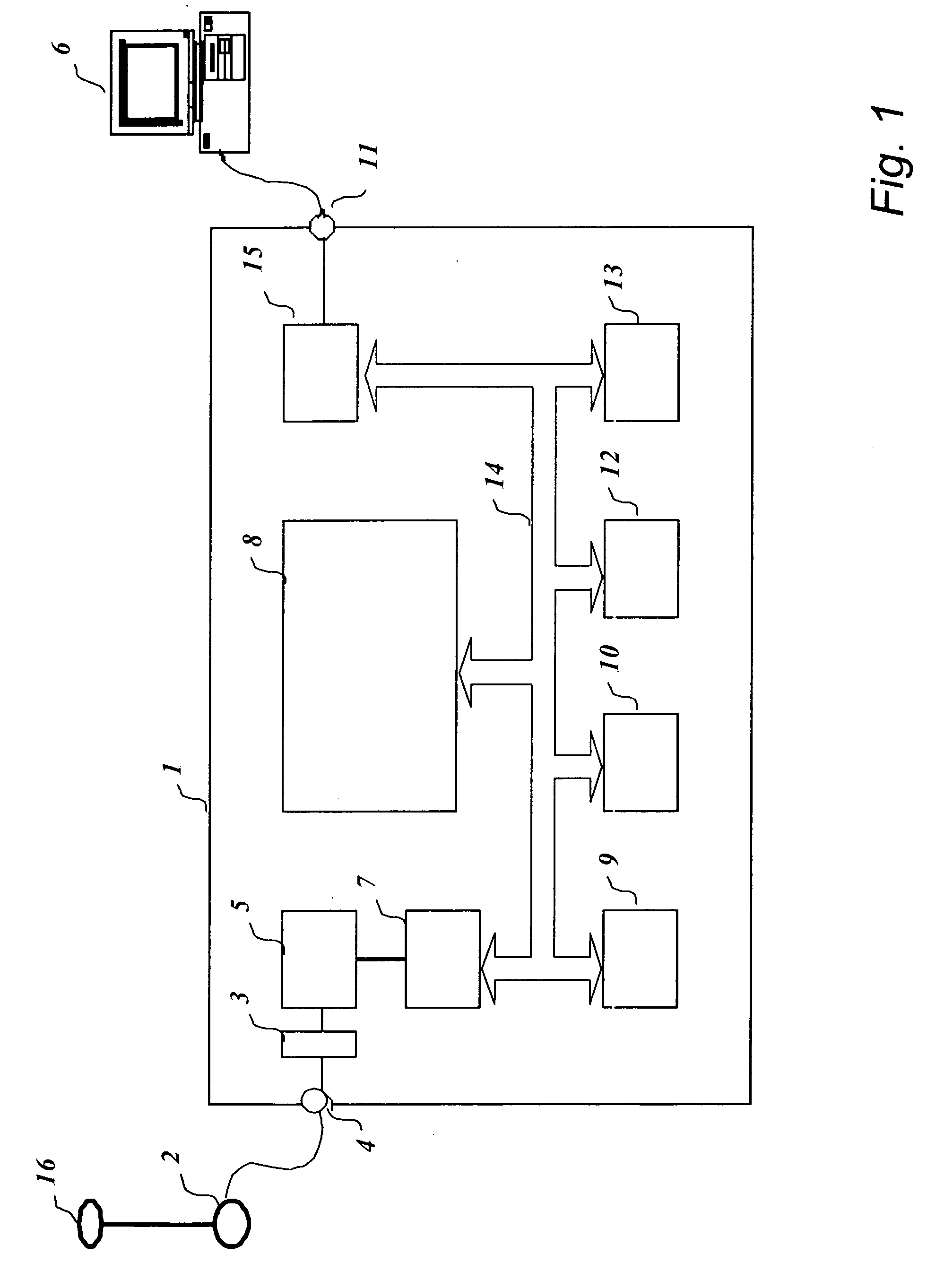 System for performing an analysis of pressure-signals derivable from pressure measurements on or in a body