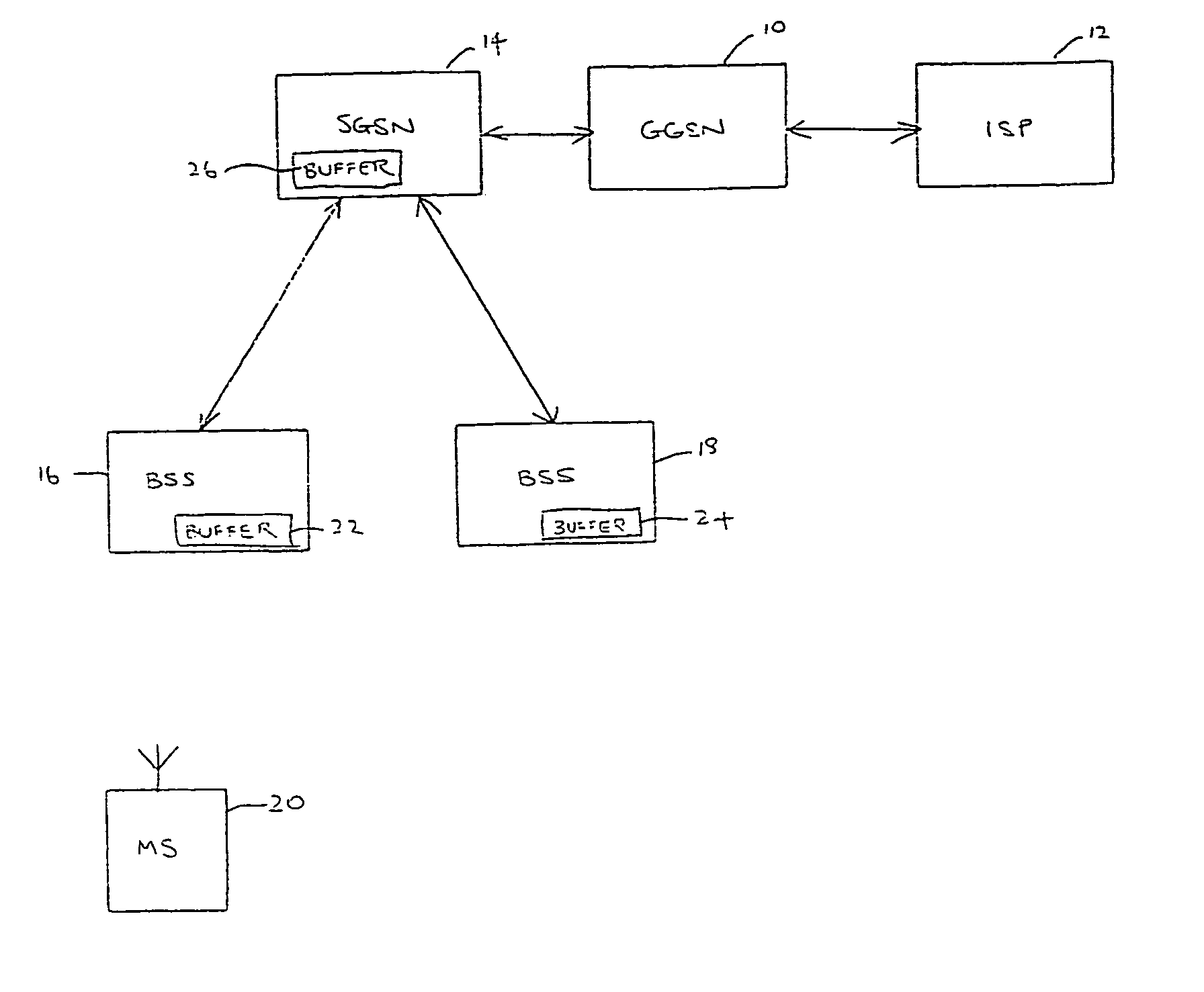 Method of data preservation and minimizing reduction in data throughput in the event of a cell change