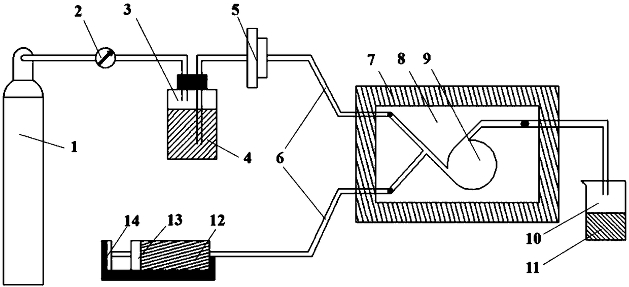 Nano-explosive preparation system and nano-explosive preparation method based on microfluidic technology.