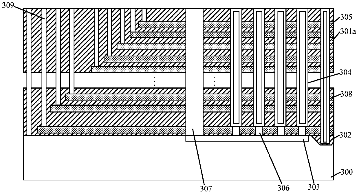 Three-dimensional memory and method of forming the same