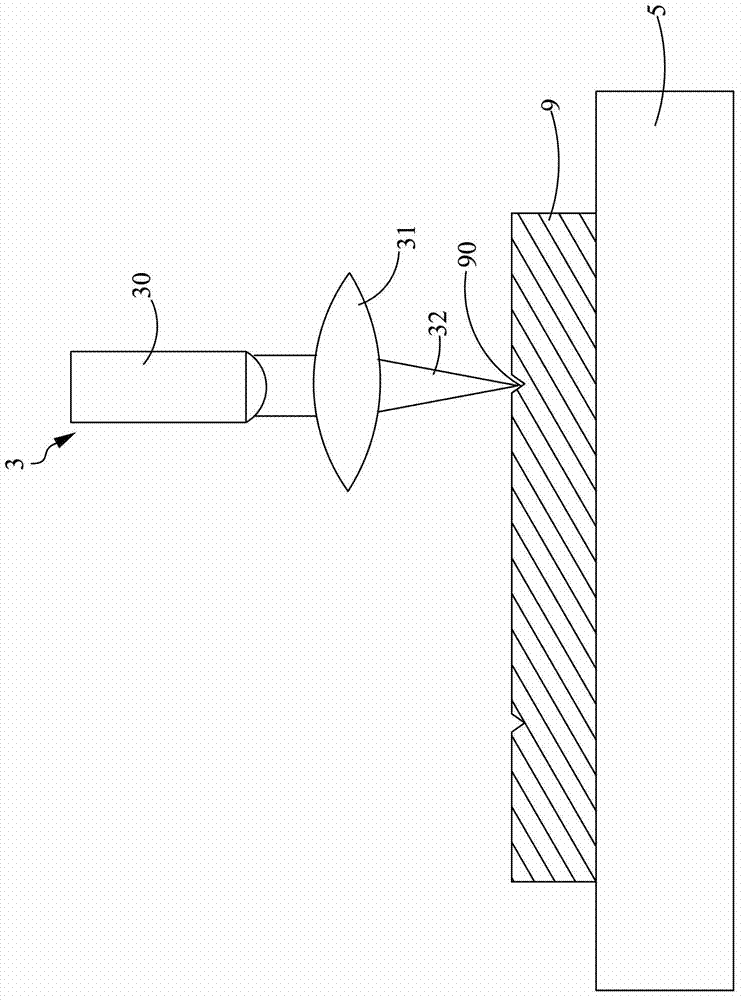 Method and system for processing fragile material