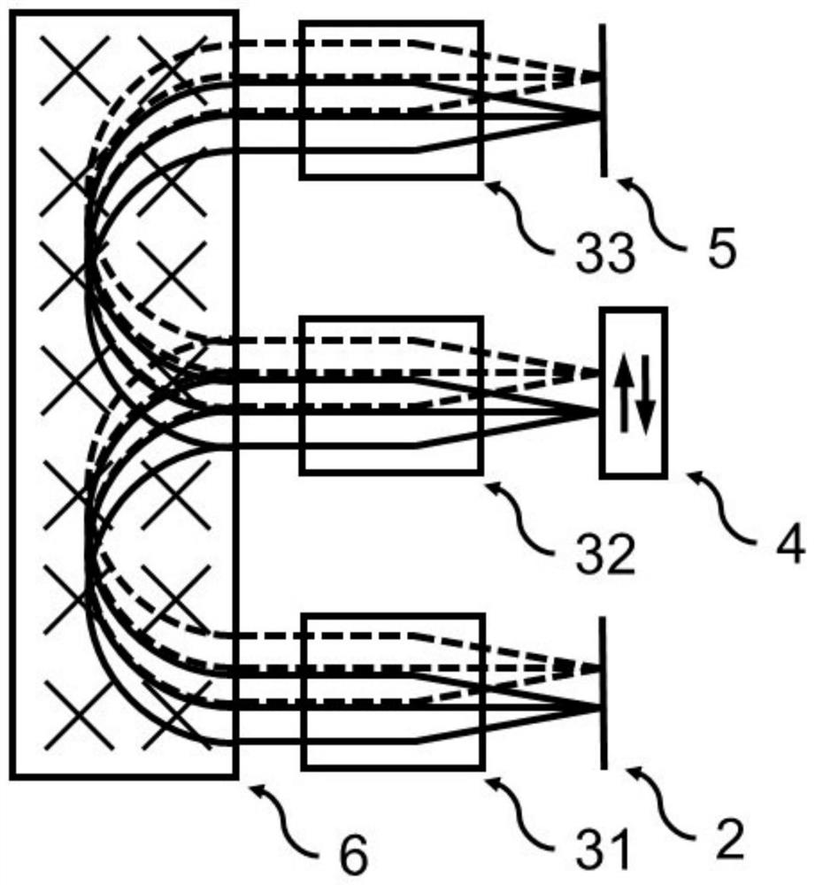 An Electron Optical System