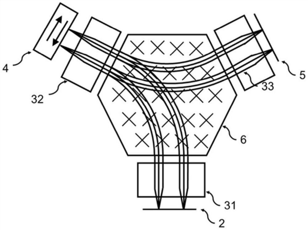 An Electron Optical System