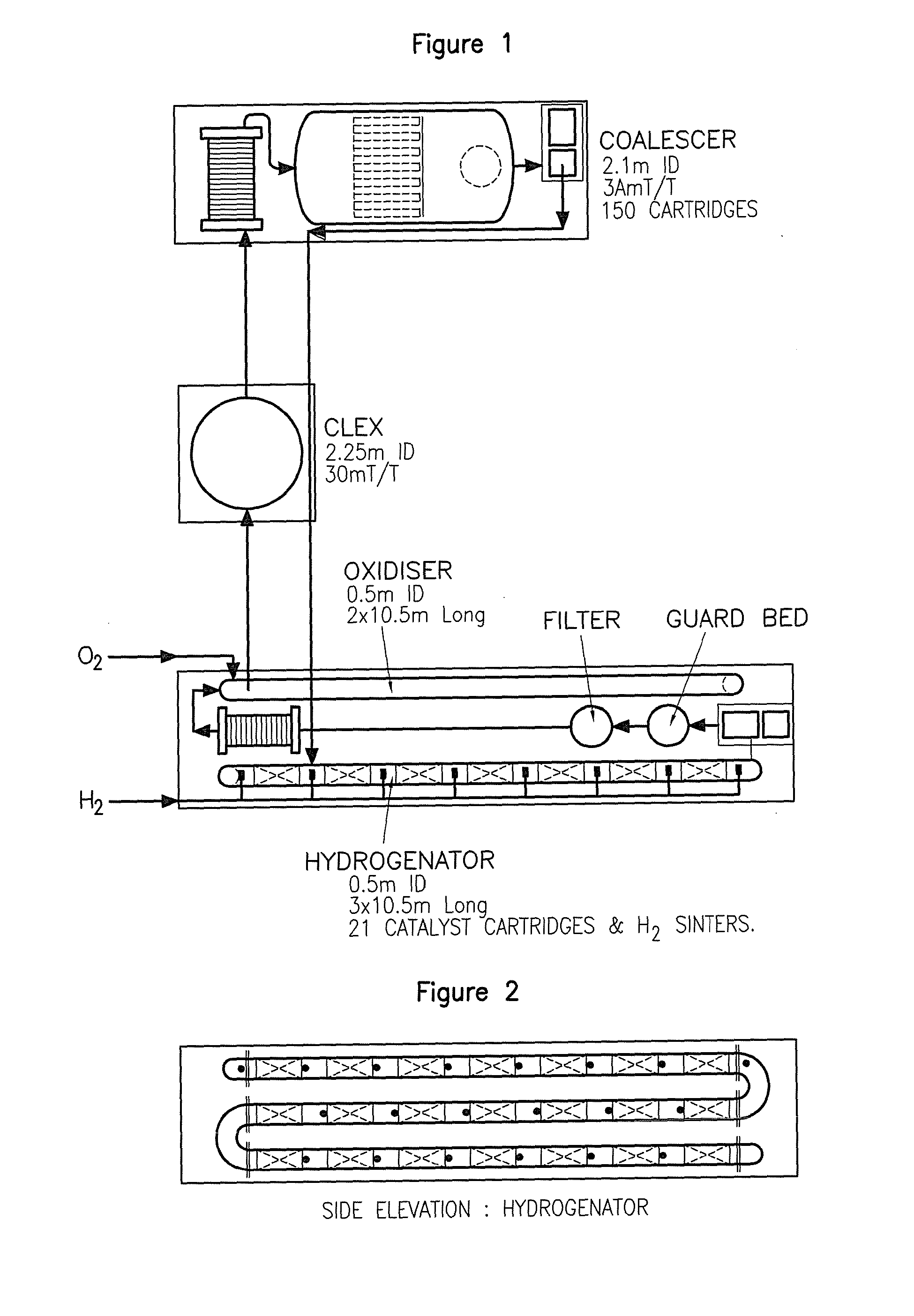 Plant for hydrogen peroxide production and process using it