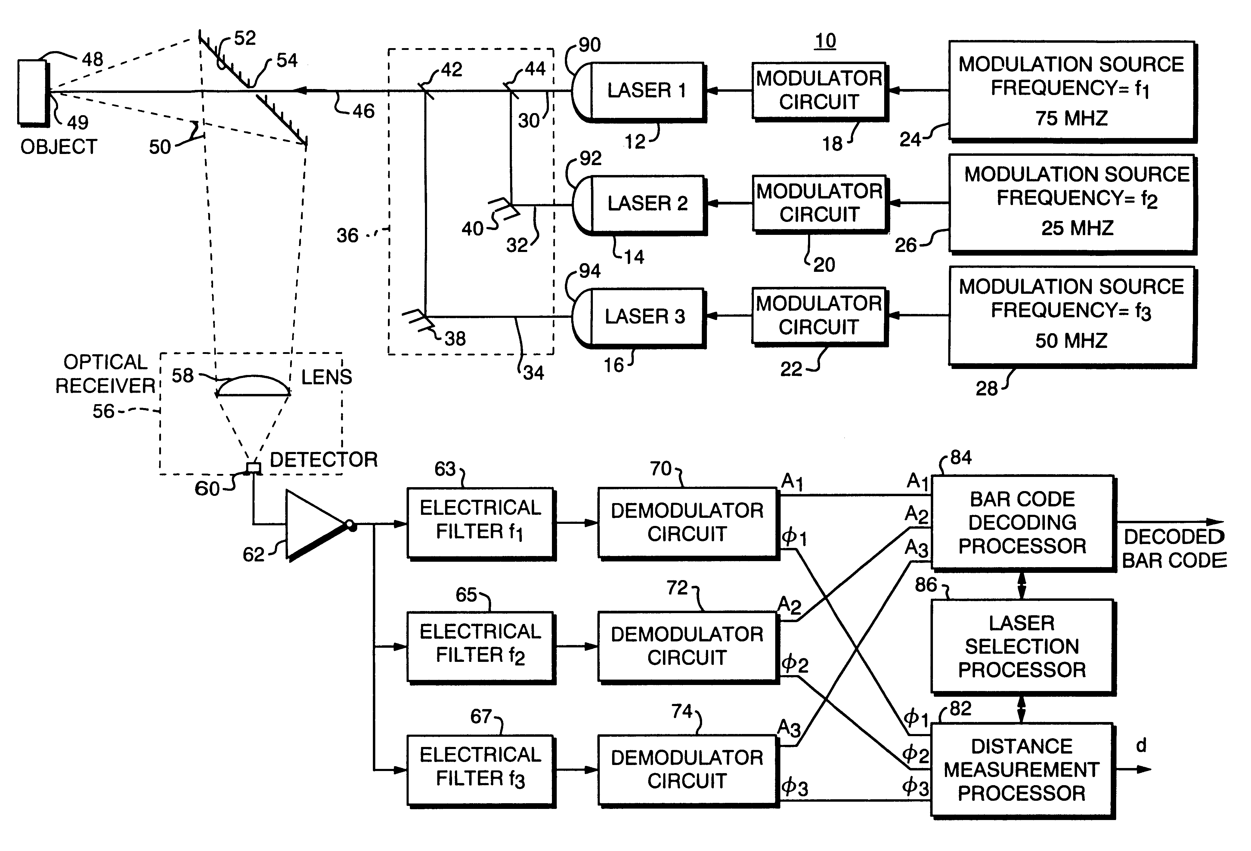 Frequency division multiplexed bar code scanner