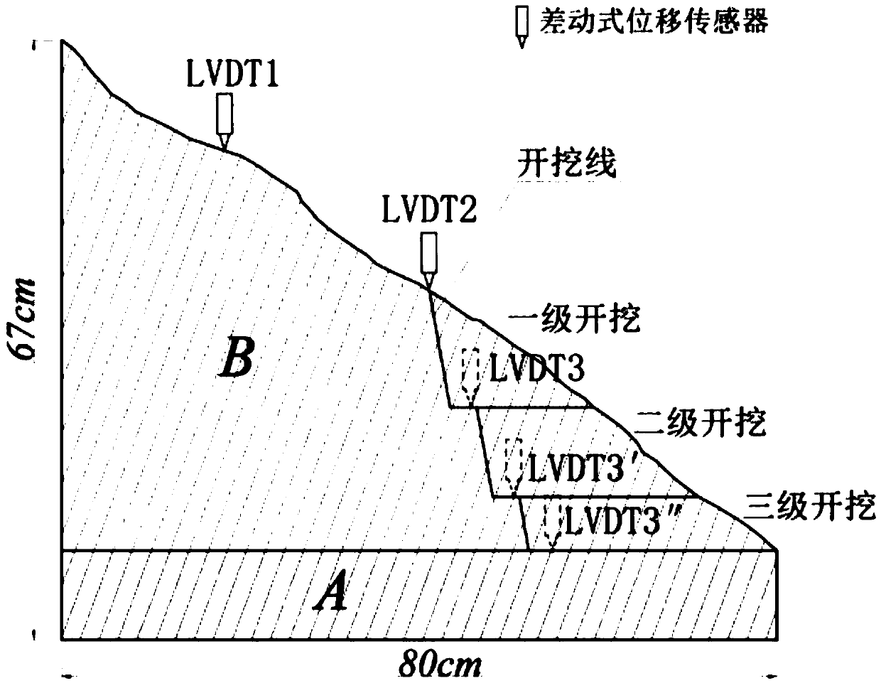 System and method for simulating evolution and disaster causing of deep toppling deformation