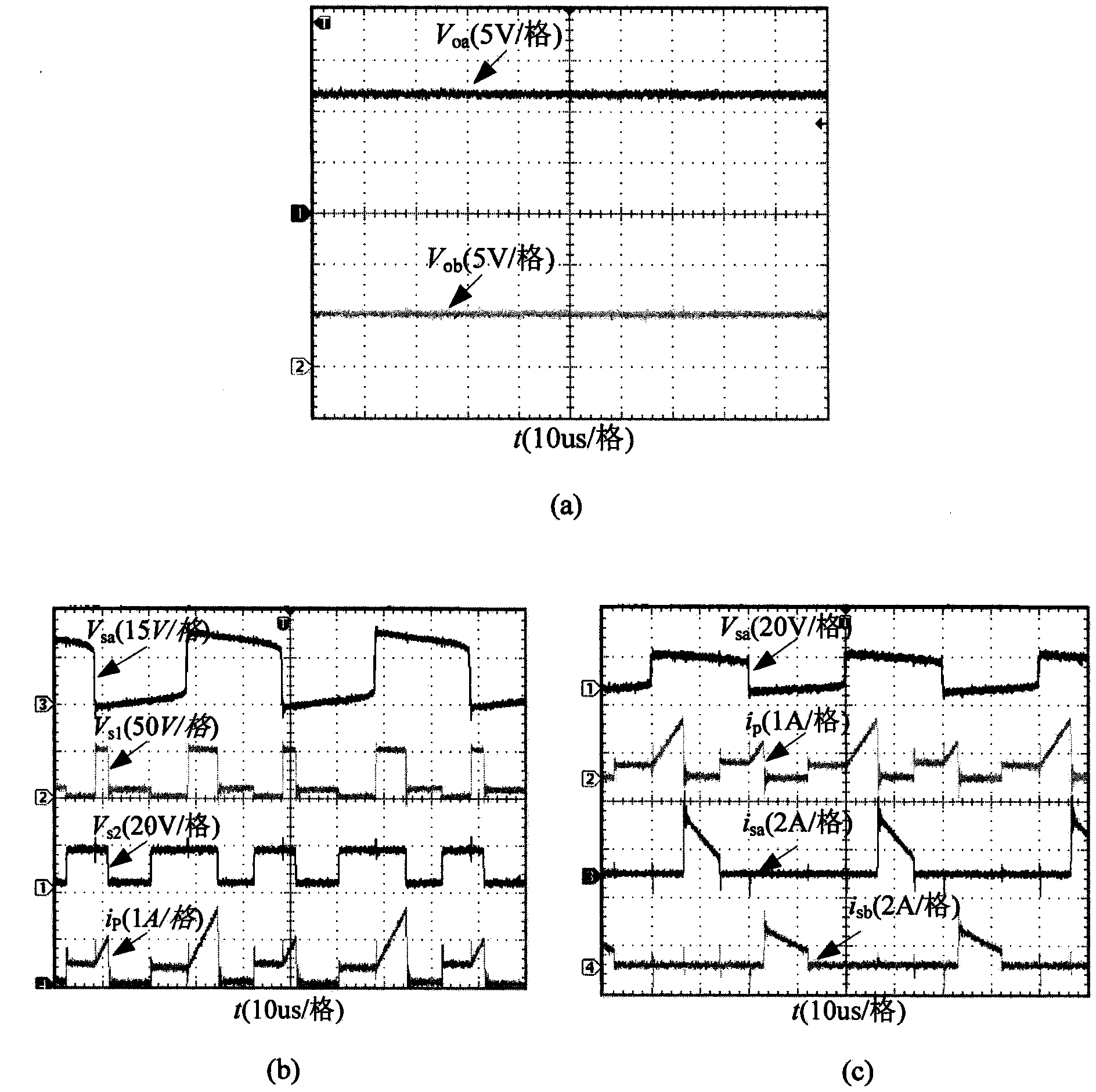 Wide-range single-inductor multiple-output converter