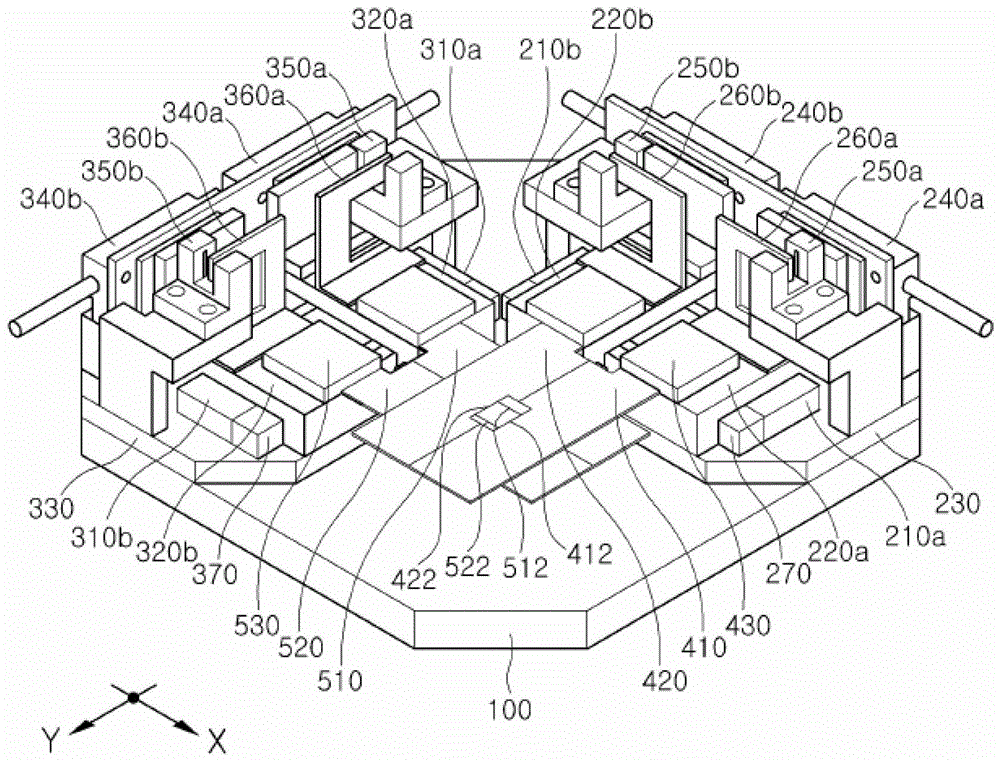 Gap width adjustment device