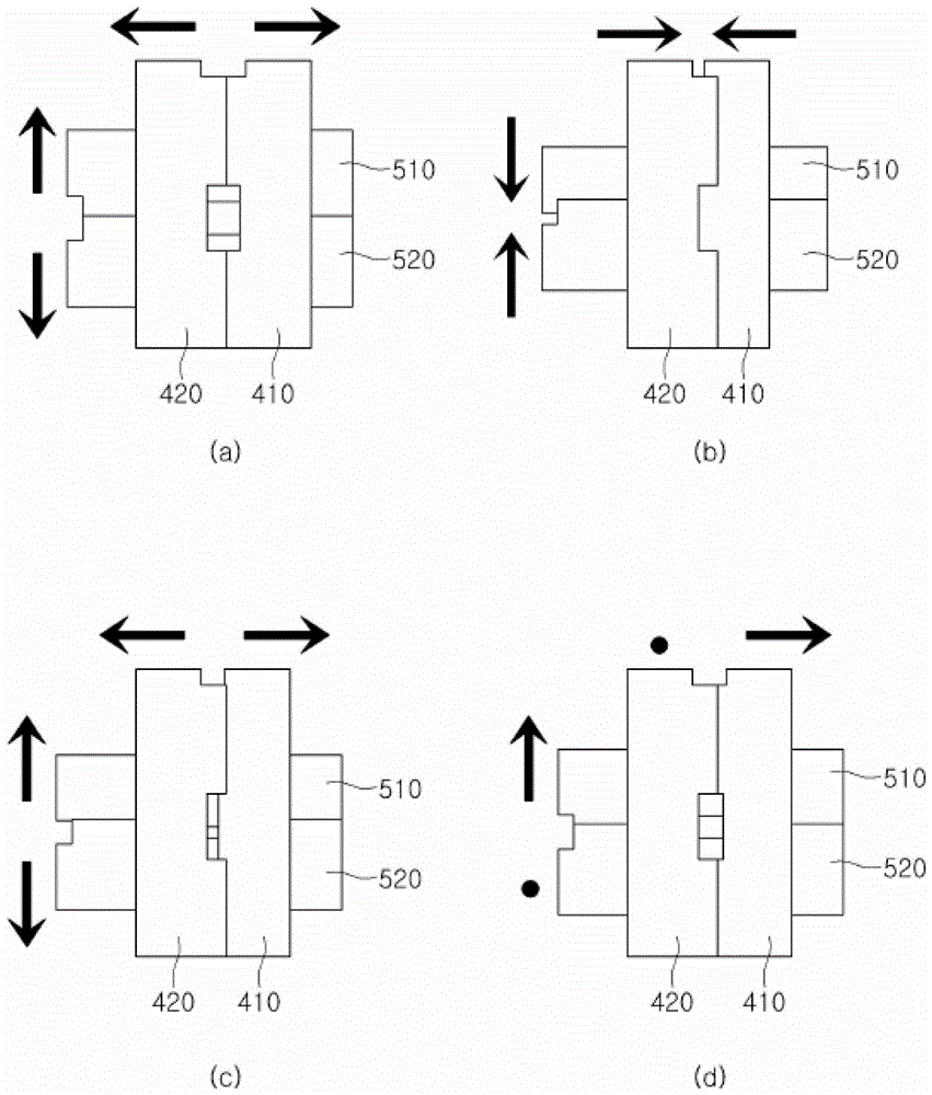 Gap width adjustment device