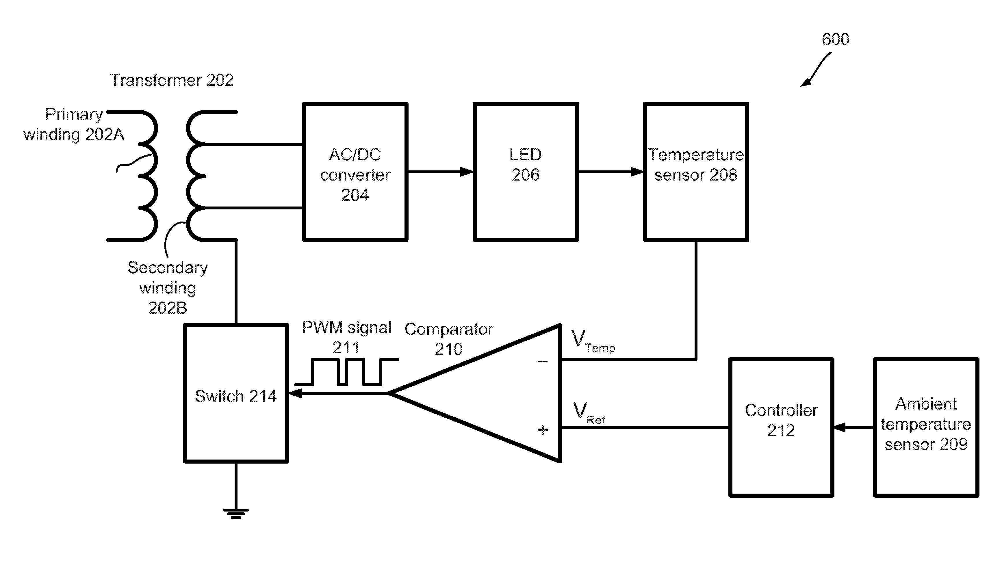 Constant Temperature Light Emitting Diode Lighting System