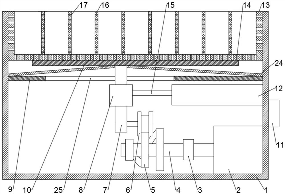 Cultivation method of phyllostachys praecox