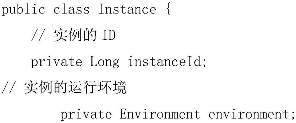 Method for quickly deploying industrial application