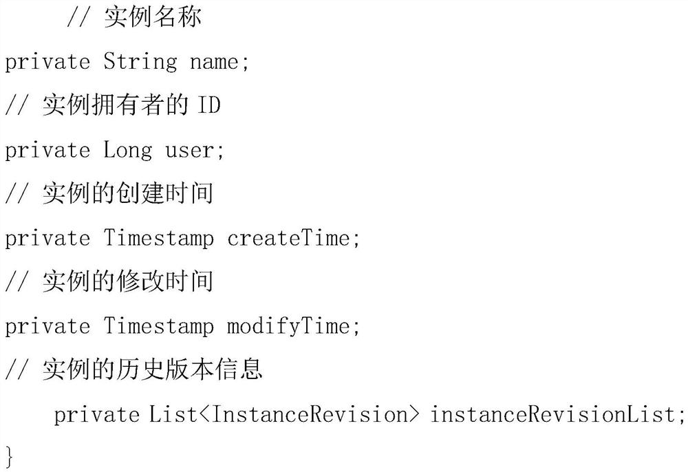 Method for quickly deploying industrial application