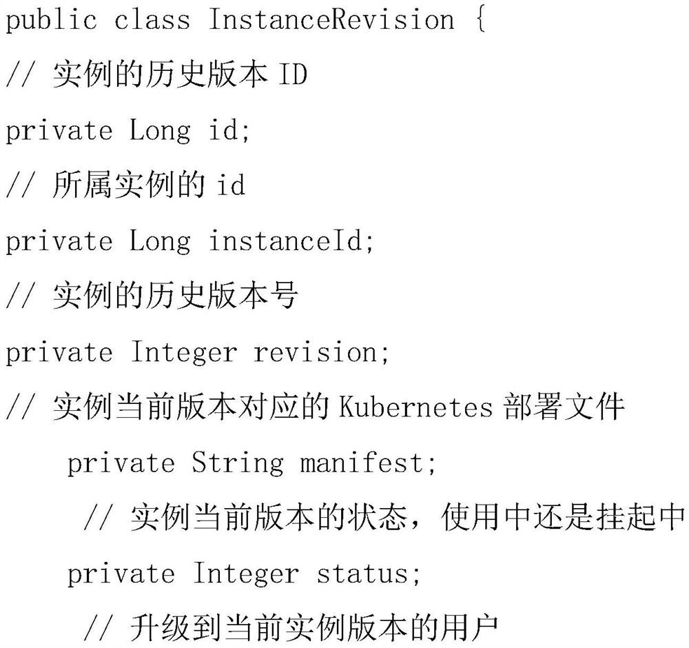 Method for quickly deploying industrial application