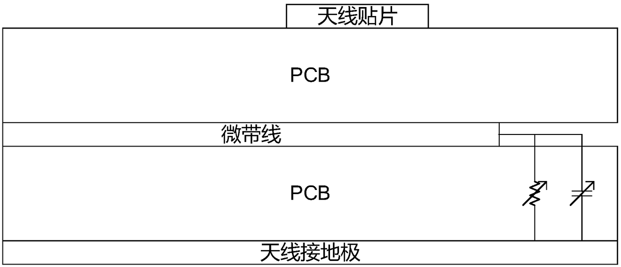 Antenna and fabrication method thereof