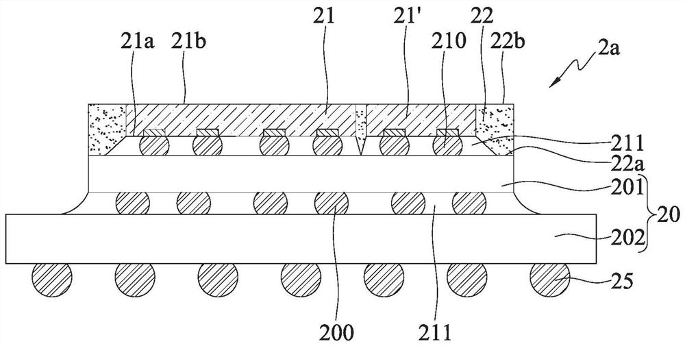 Electronic package and fabrication method thereof