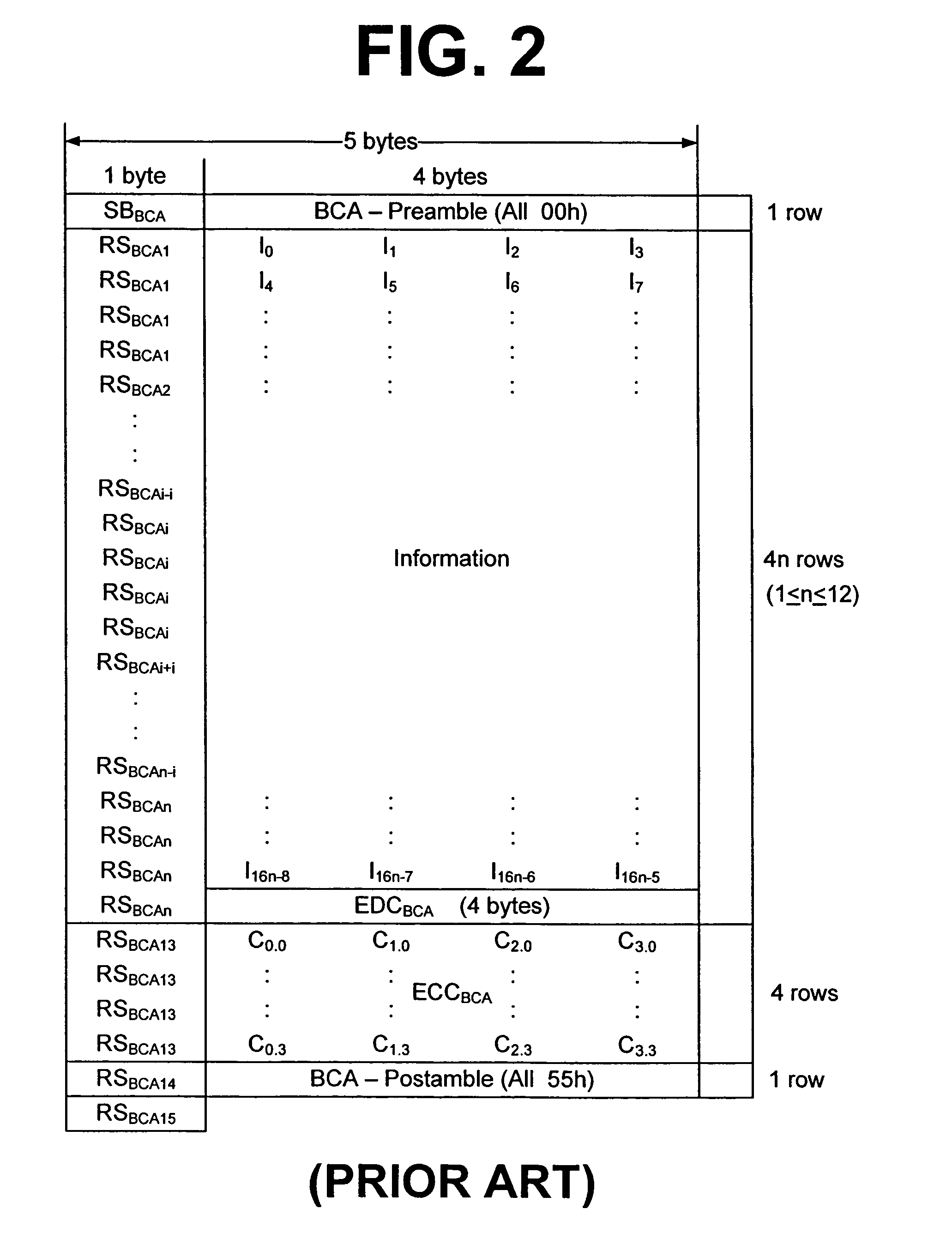 Concentrically recording auxiliary information on non-data area of a disk-like recording medium