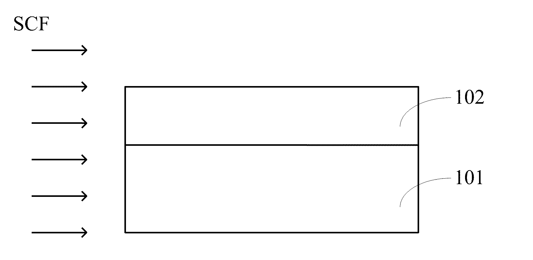 Method for forming an interfacial passivation layer on the Ge semiconductor