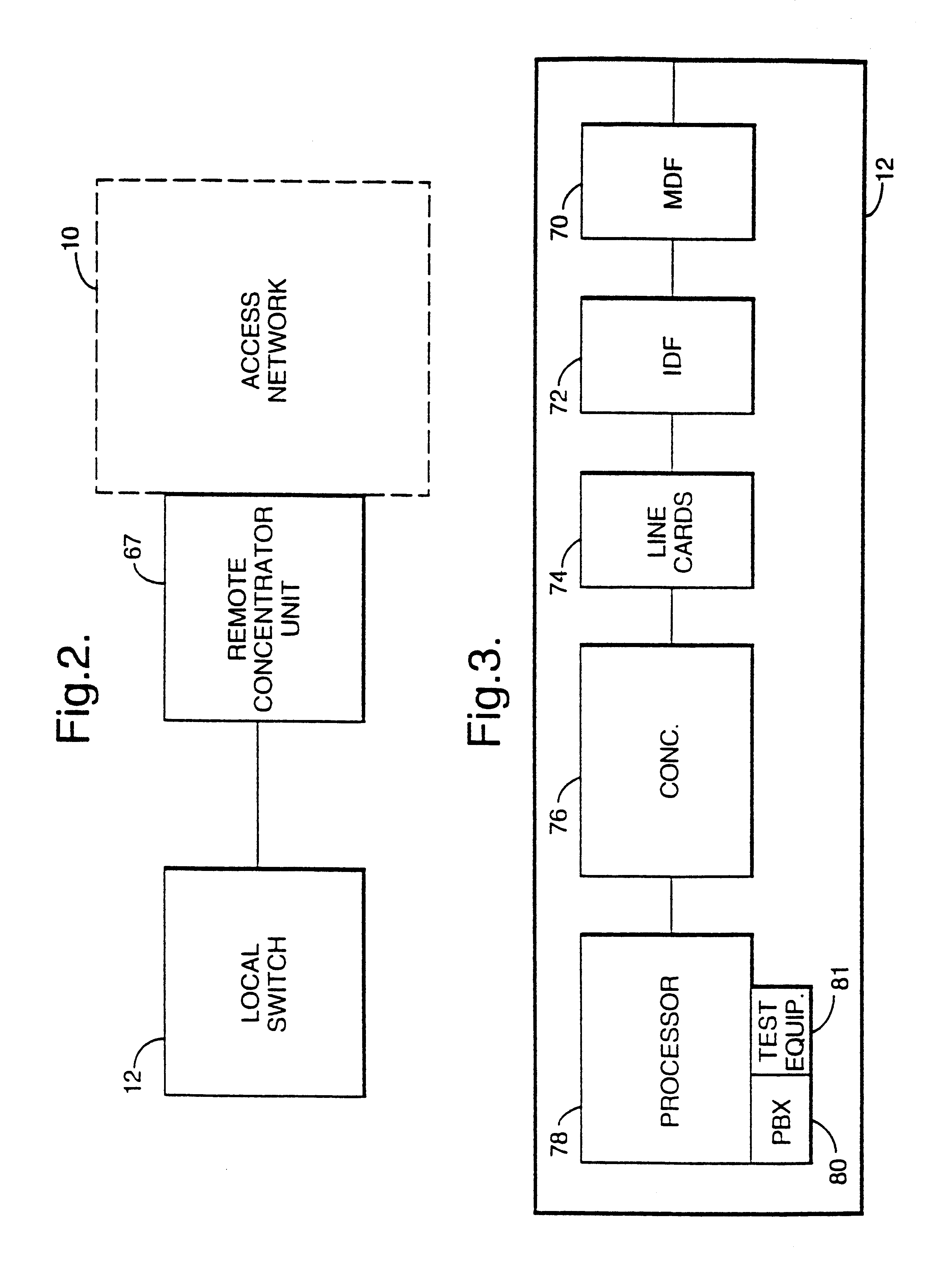 Line testing in a telecommunications network