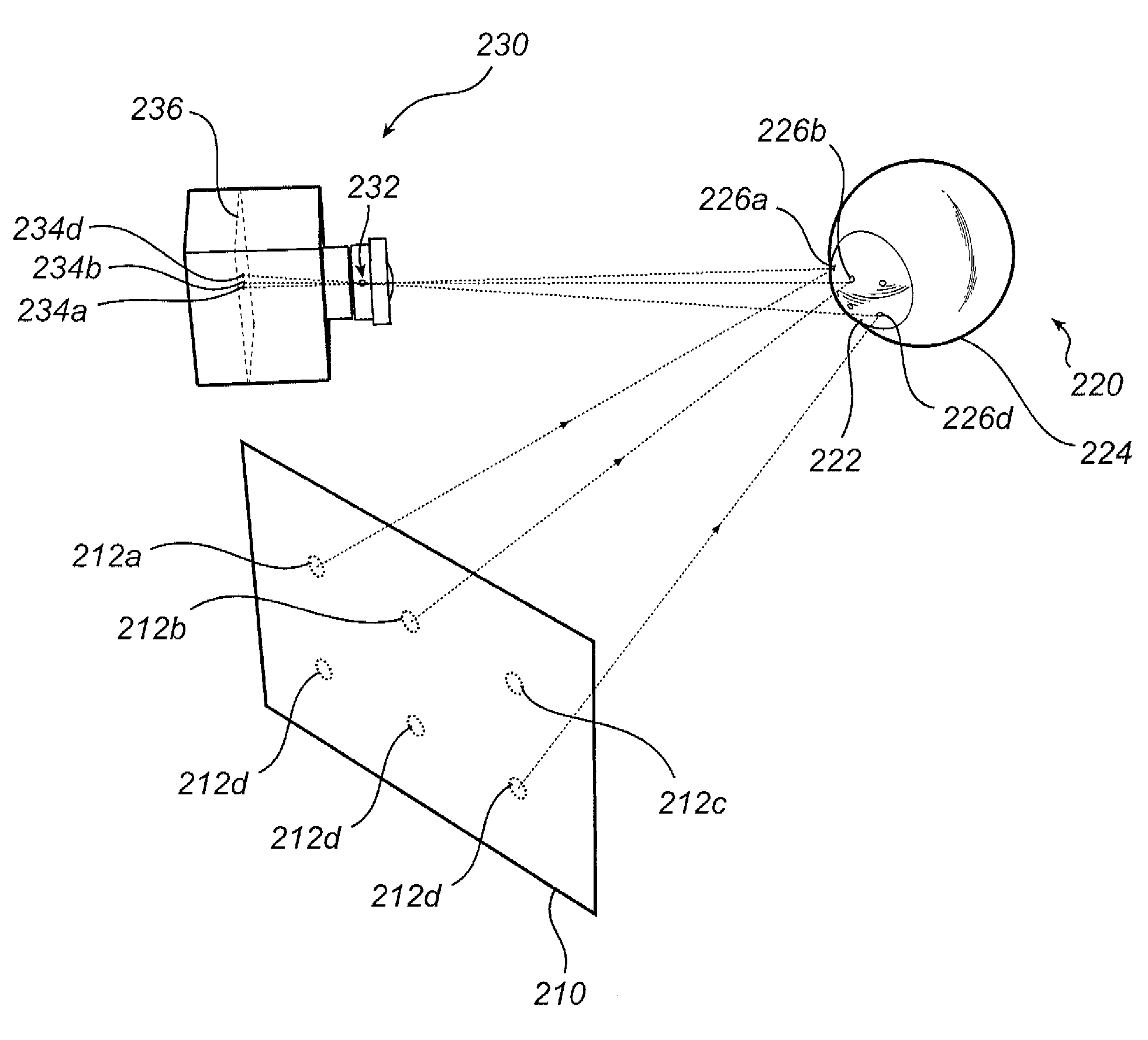 Eye-tracking using a GPU