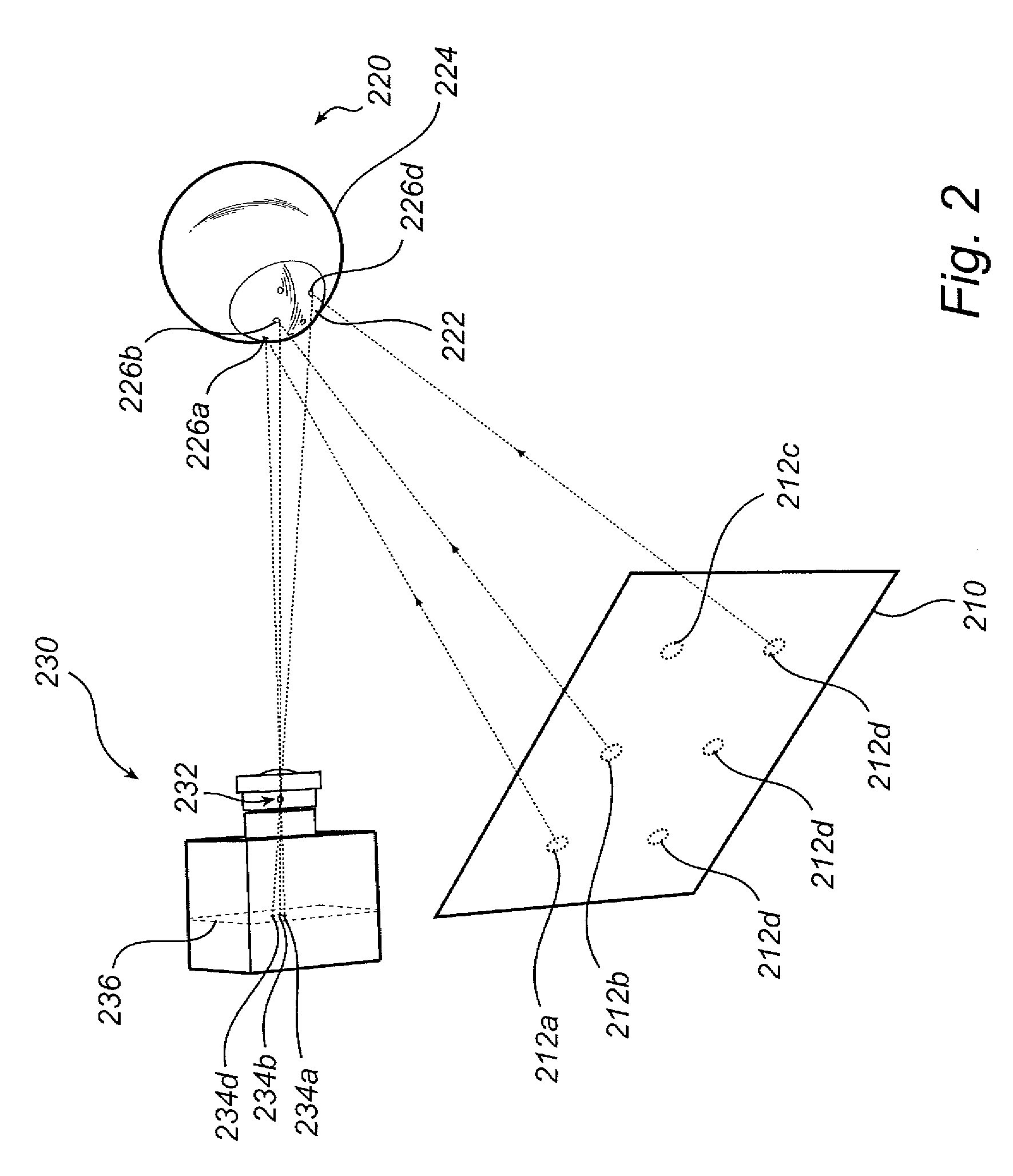 Eye-tracking using a GPU