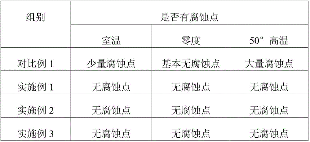 Magnesium sulfate cement