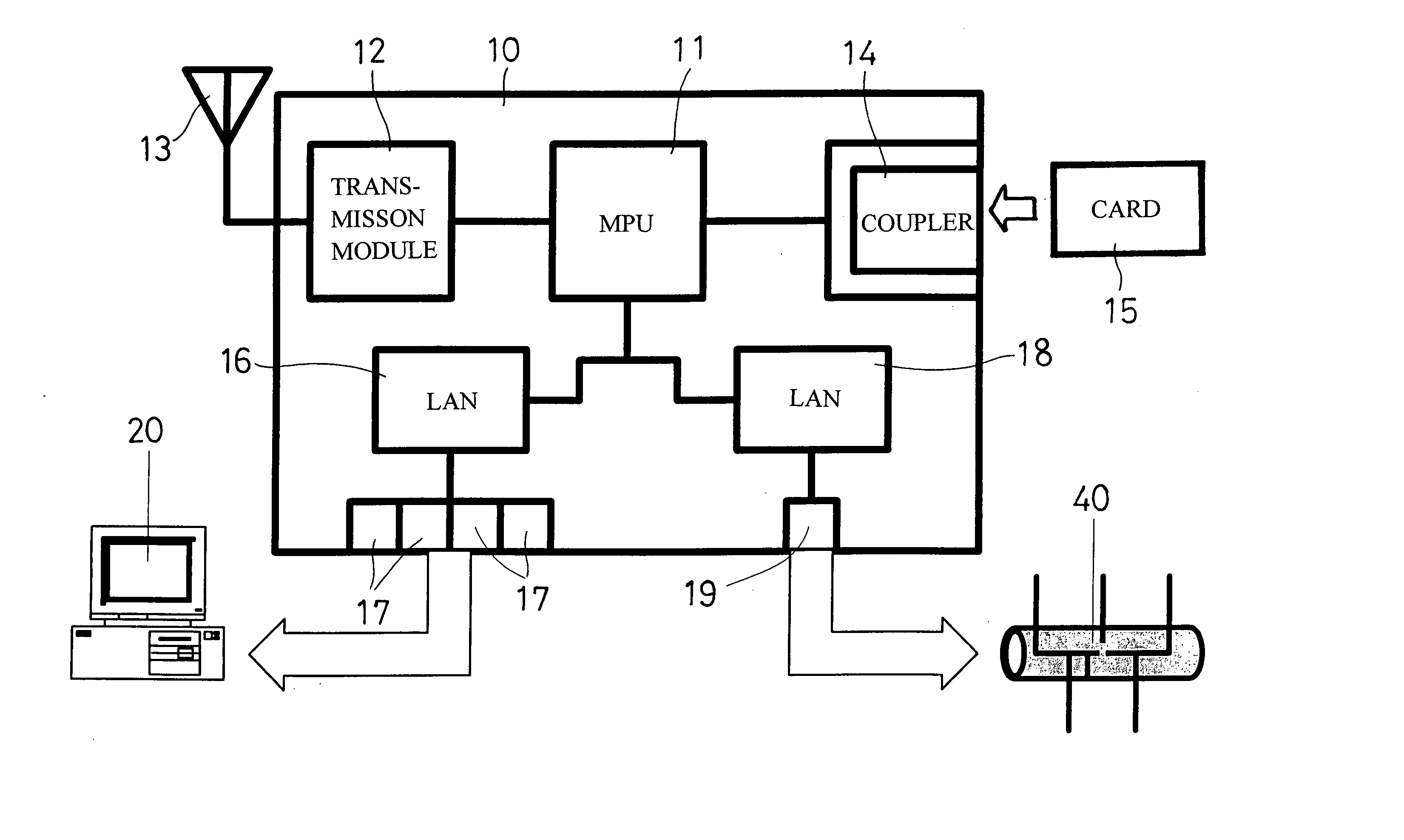 Wireless router device for various system