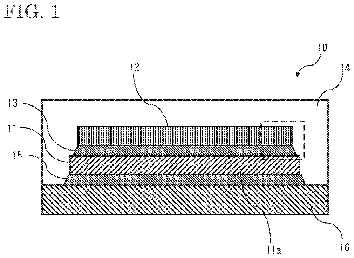 Semiconductor device and manufacturing method therefor