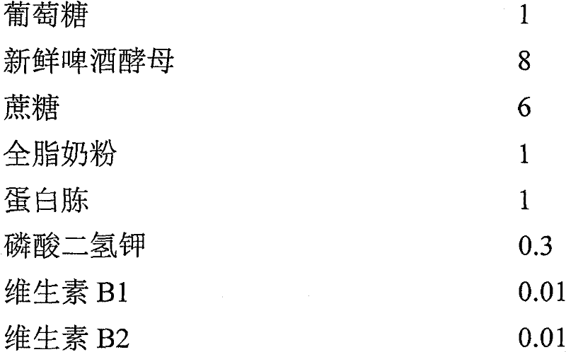 Mushroom fermentation oral liquid with anti-tumor activity and preparation method