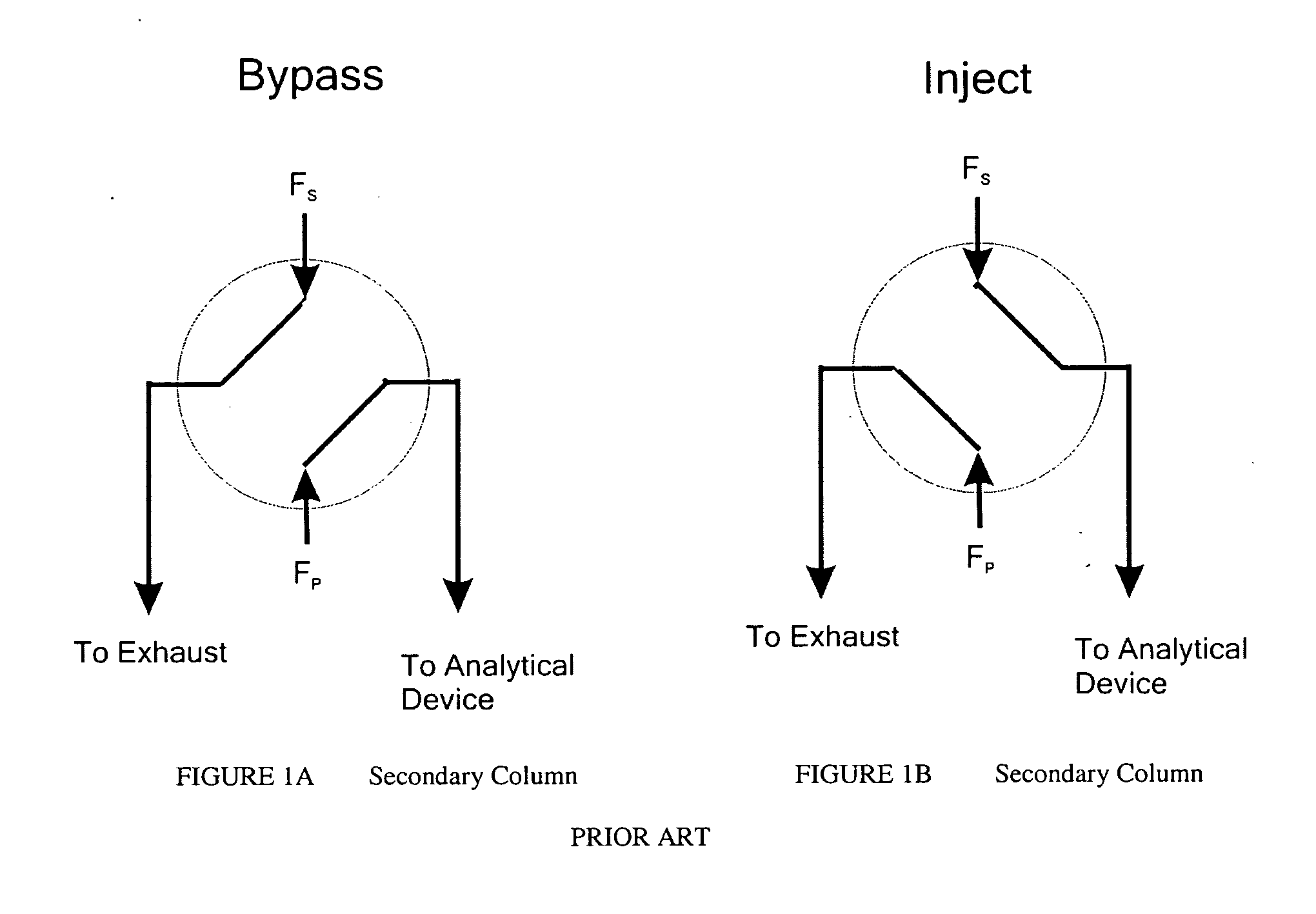 Device for combining two fluid streams