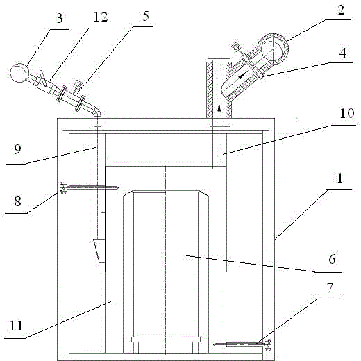 Automatic air renewal system for SCR plate type catalyst calcining furnace