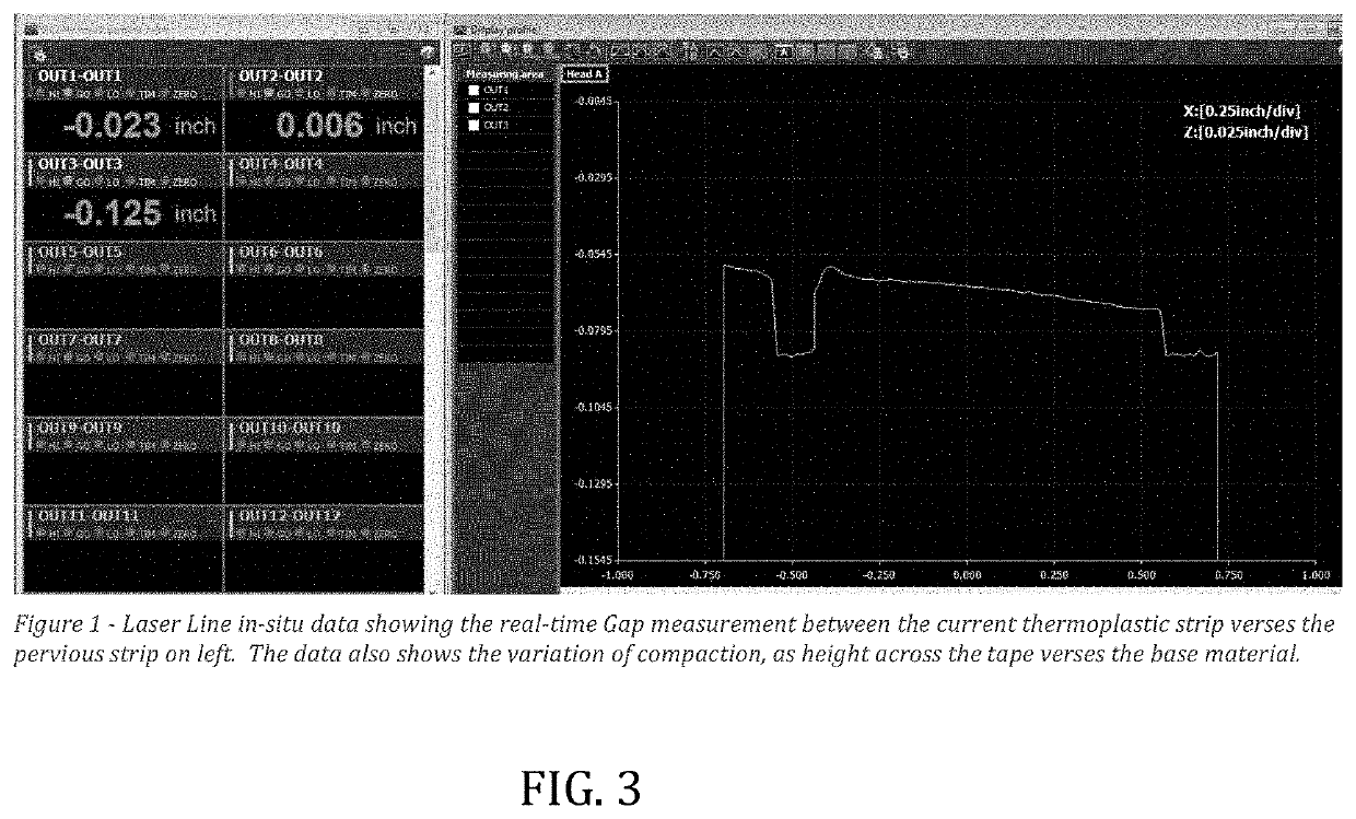 In-situ monitoring of thermoformable composites