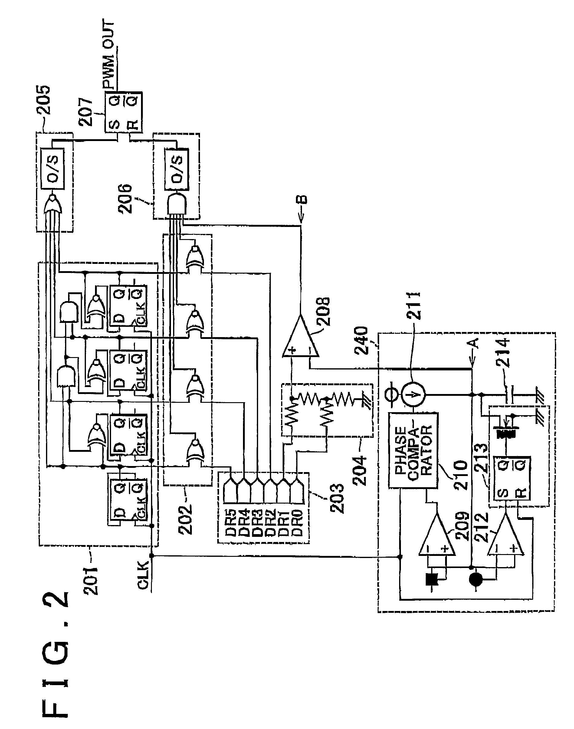 PWM signal generating circuit